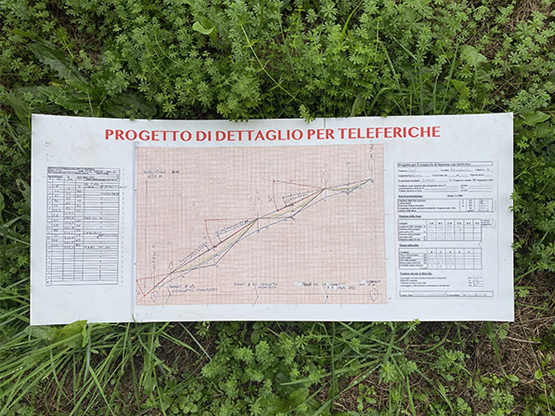 progettaizone della linea teleferica - AIFOR.IT Progetto di dettaglio per teleferiche