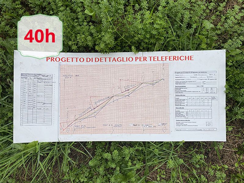 Signboard on grass showing an engineering diagram for a teleferiche project, with a red title and a '40h' sticker on the top left.